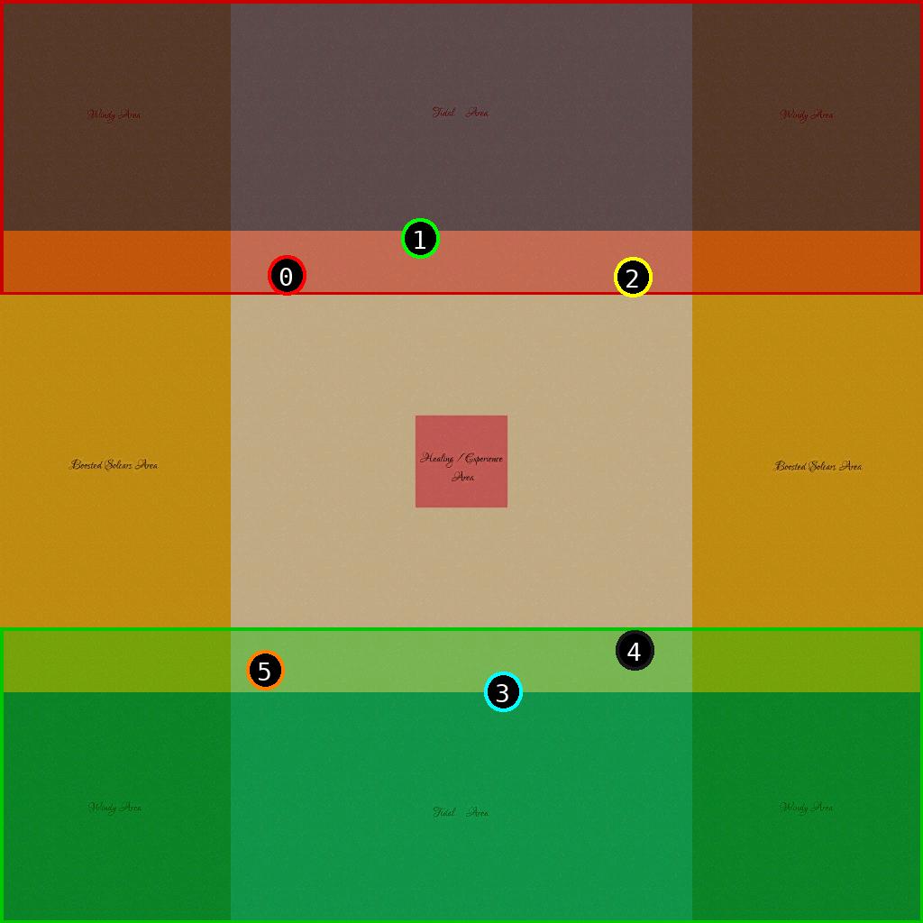 sat pic of multi fields v2